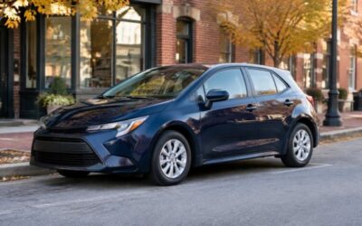 Used Car Financing in Florence KY: 5 Smart Questions to Ask